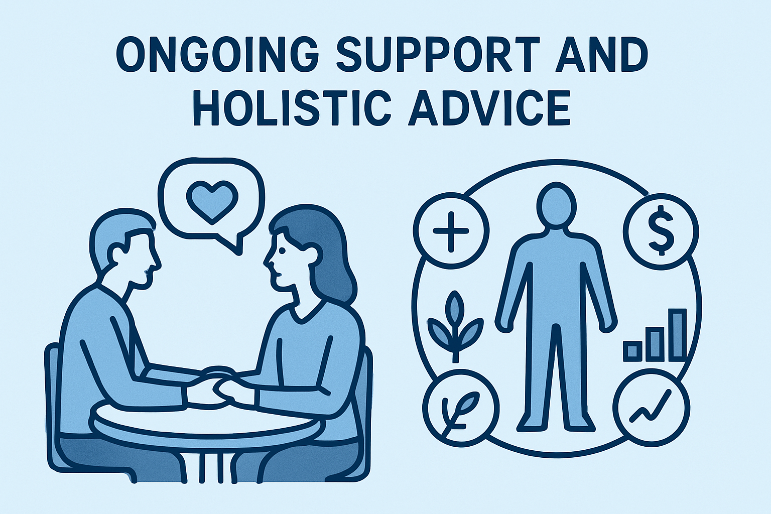 Ongoing Support and Holistic Advice